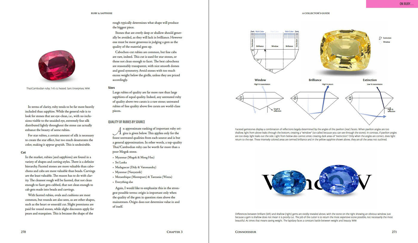 Ruby & Sapphire: A Collector's Guide – Cutting