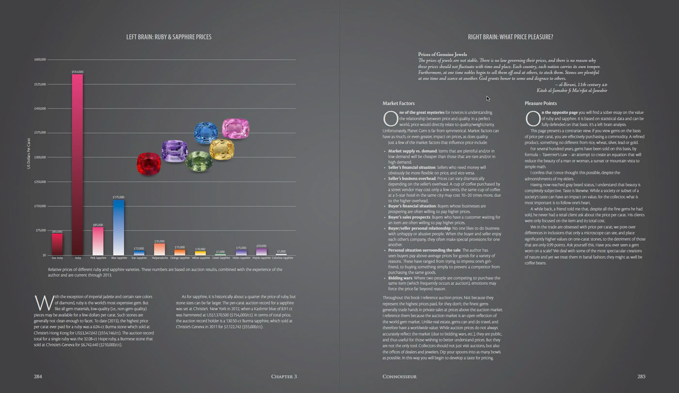 Ruby & Sapphire: A Collector's Guide – Ruby & Sapphire Prices
