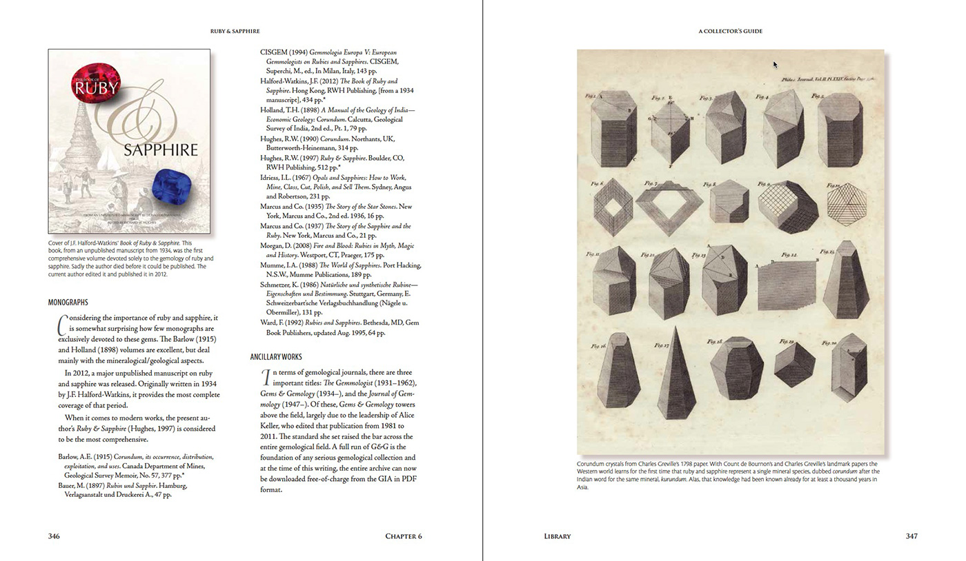 Ruby & Sapphire: A Collector's Guide – Library