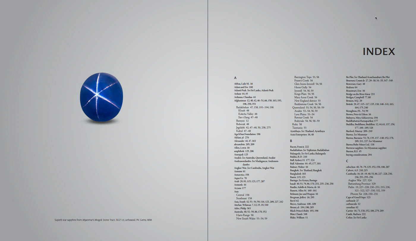 Ruby & Sapphire: A Collector's Guide – Index