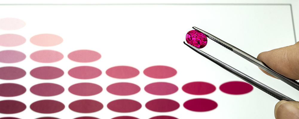 Describing Color in Gems • A Fool's Guide • Lotus Gemology