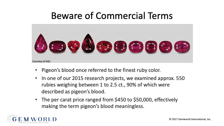 Figure 7. Slide from a 2017 Gemworld presentation discussing their 2015 research project on the pigeon&rsquo;s blood color type.