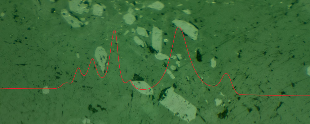 FTIR in Gem Testing • FTIR Intrigue • Lotus Gemology
