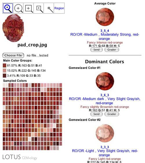 Figure 5.&nbsp;The 20.84-ct padparadscha sold in 2005 at Christie&rsquo;s, also analyzed by the GemEwizard. If the photo is an accurate representation, it is clear the gem would fall outside of the proposed LMHC color range for padparadscha (the irregular shape of the gem is because the mounting was removed in Photoshop)