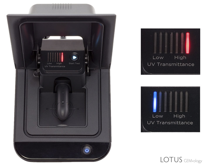 Figure 1. Top left: The Synthetic Ruby Identifier (SRI) when open. The finger-like projection is the ring holder and LED light source; the detector is on the platform below. Top right: A high transmittance reading, indicating a synthetic stone. Bottom right: A low transmittance reading, indicating a natural stone. Photos: E. Billie Hughes